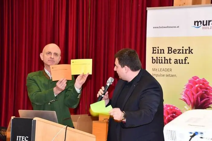 Mit dem Beteiligungsprozess in der Bevölkerung erwartet die Gemeinde Vorschläge zu im Vorfeld gestellten Themen.