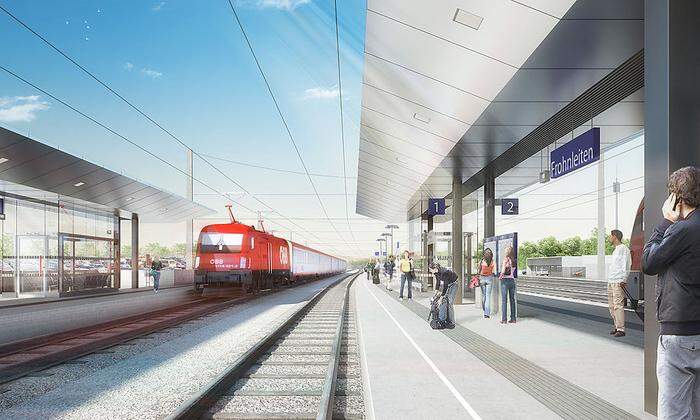 der Bahnhof von Frohnleiten wird bis 2019 modernisiert