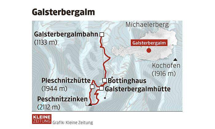 Die Route zur Galsterbergalm