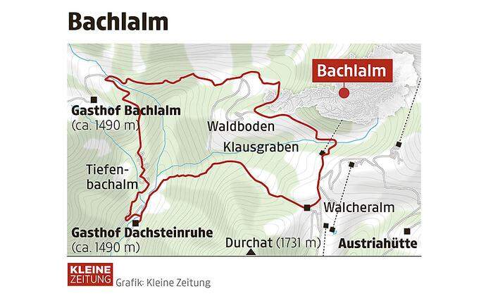 Die Route auf die Bachlalm
