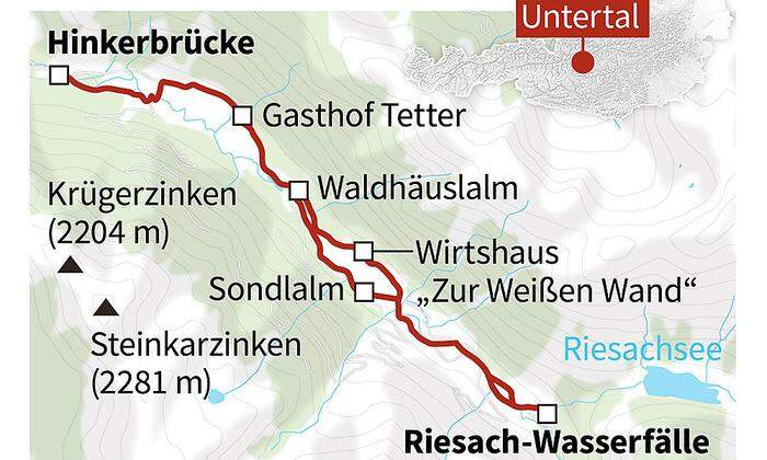 Die Route zu den Riesachwasserfällen