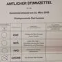 Falsche Nummerierung auf dem amtlichen Stimmzettel in Bad Aussee - die Frage ist, ob er überhaupt gültig ist 