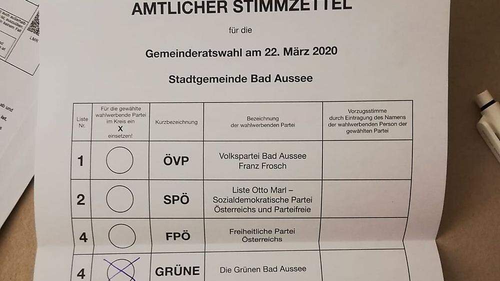 Falsche Nummerierung auf dem amtlichen Stimmzettel in Bad Aussee - die Frage ist, ob er überhaupt gültig ist 
