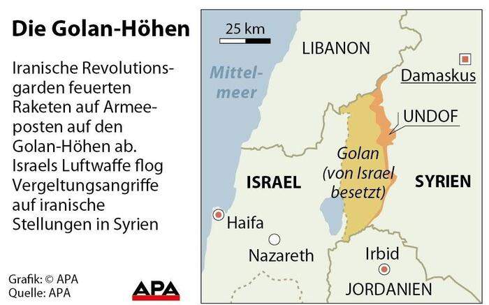 Die Golan-Höhen