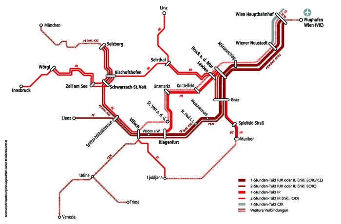 Das neue Bahnnetz der Südstrecke 