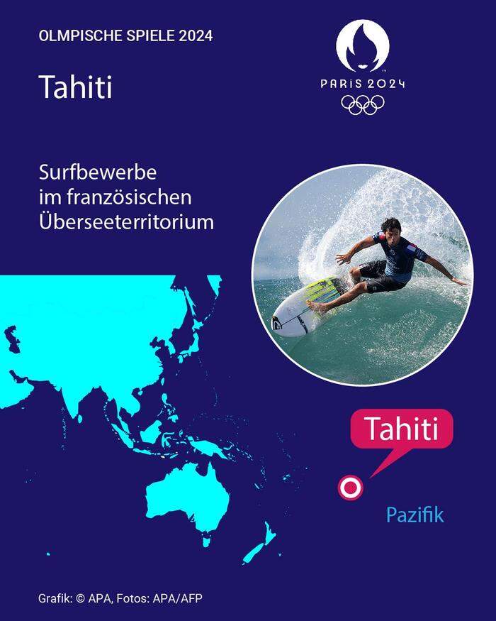 Vor Tahitit gehen die Surfer an den Start