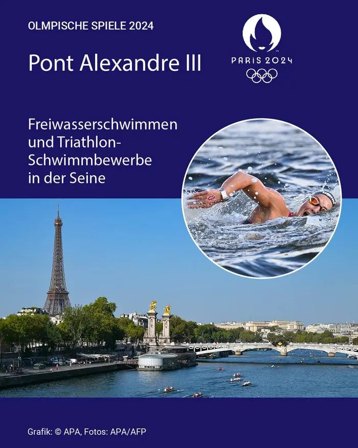 Die Brücke Pont Alexandre III ist Kulisse einiger Bewerbe