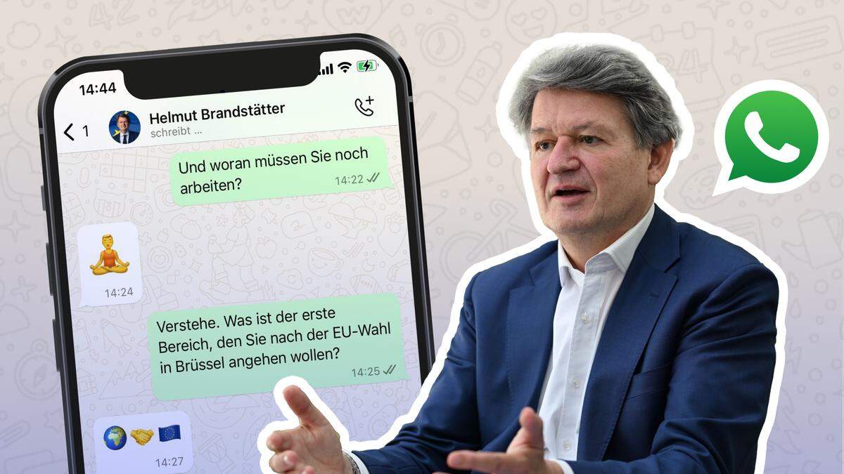 Neos-Spitzenkandidat Helmut Brandstätter im Emoji-Interview | Neos-Spitzenkandidat Helmut Brandstätter im Emoji-Interview