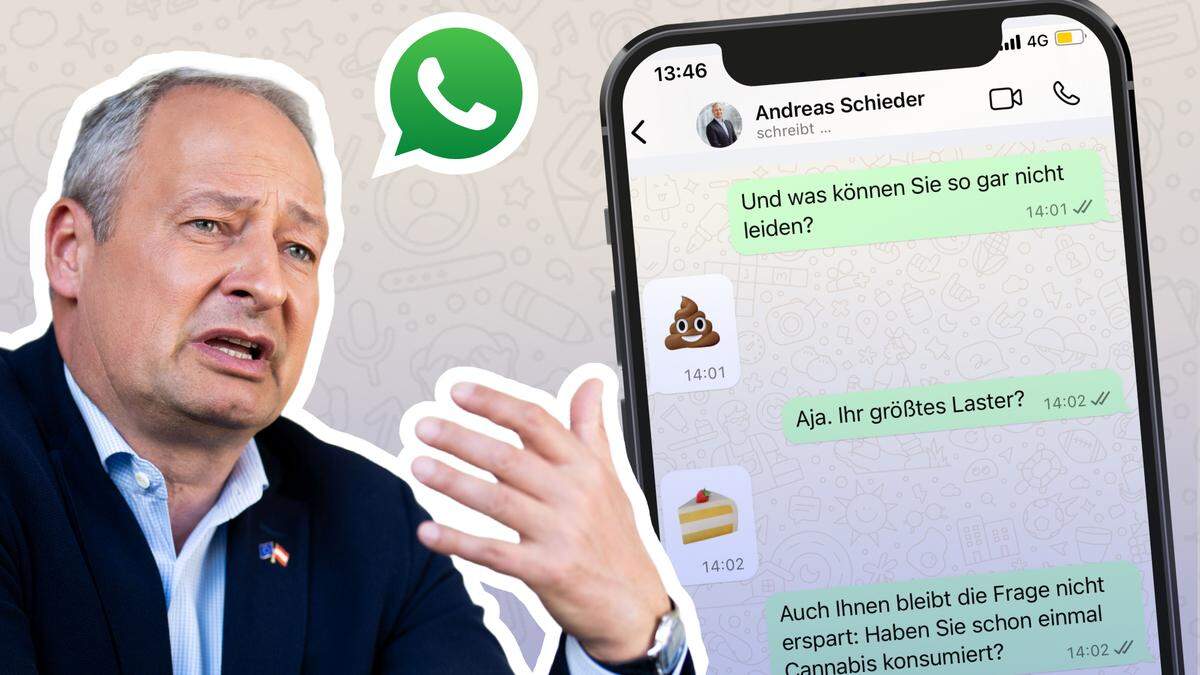 SPÖ-Kandidat Schieder im Chat | SPÖ-Kandidat Schieder im Chat