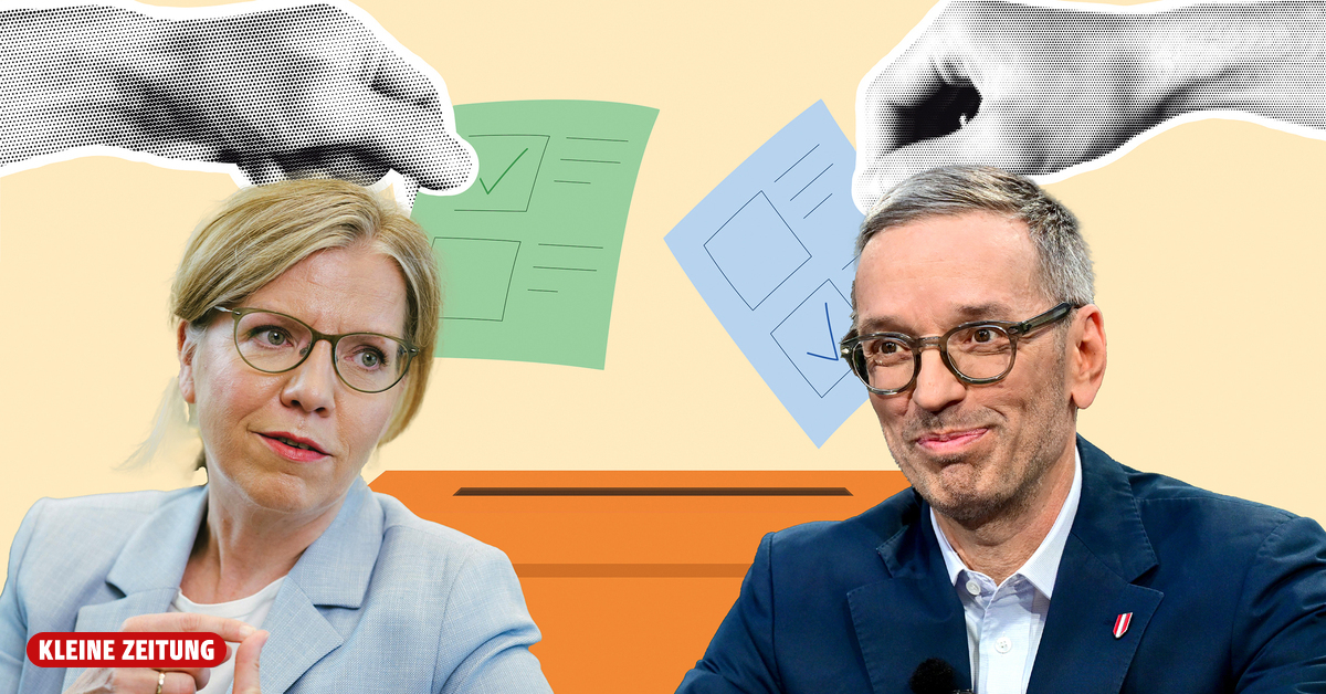 Blau oder Grün: Wer spielt Z Üglain auf den Waagen zu verfassungsrechtlichen Untertanen?