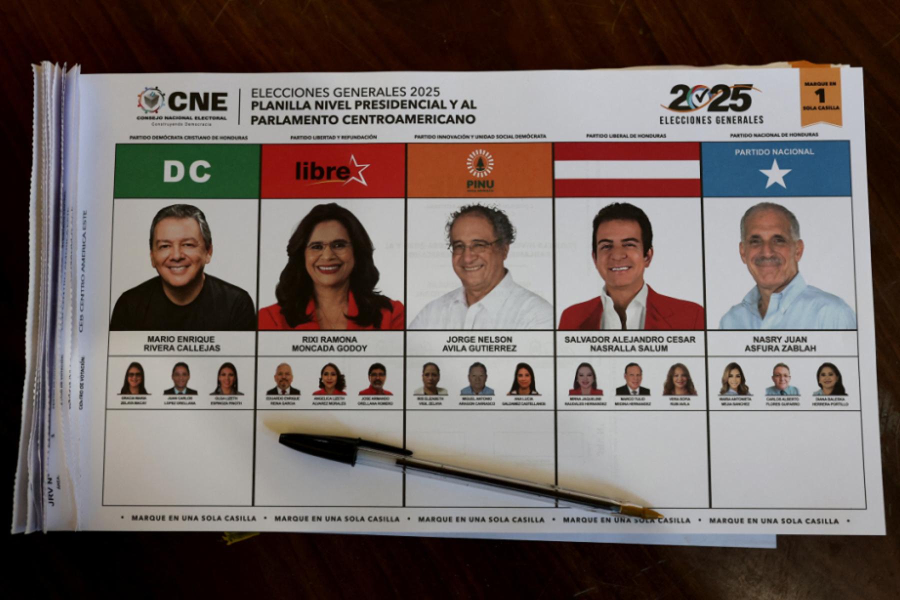 Tegucigalpa: Honduras wählt neues Staatsoberhaupt