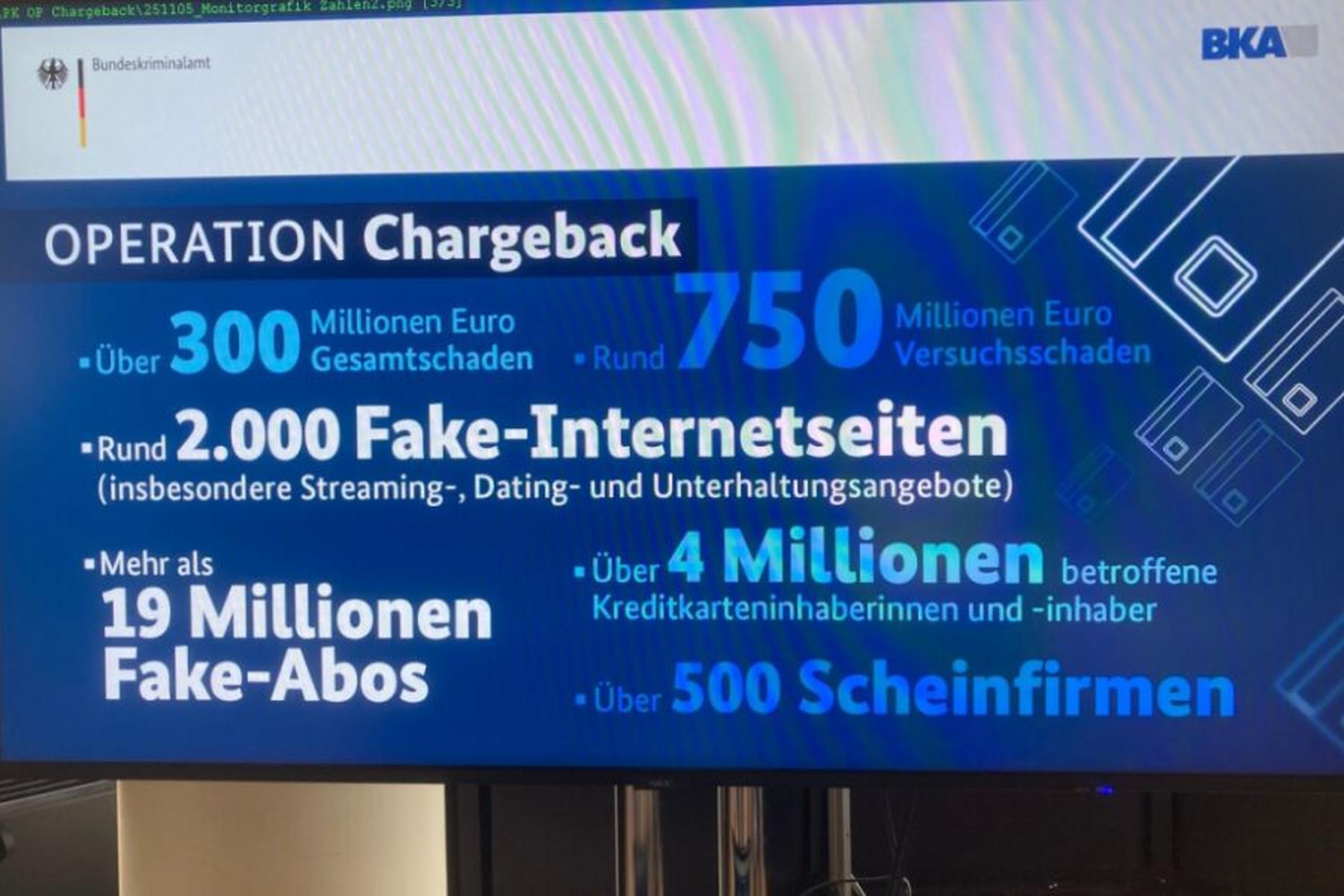 Wiesbaden: Internationale Geldwäsche-Netzwerke zerschlagen