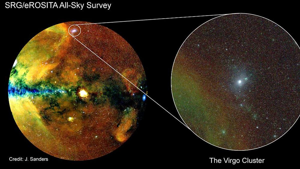 Die Karte basiert auf den Daten des Teleskops eRosita, mit Fokus auf den Virgo-Galaxiencluster