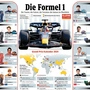 Das Formel-1-Poster der Saison 2024