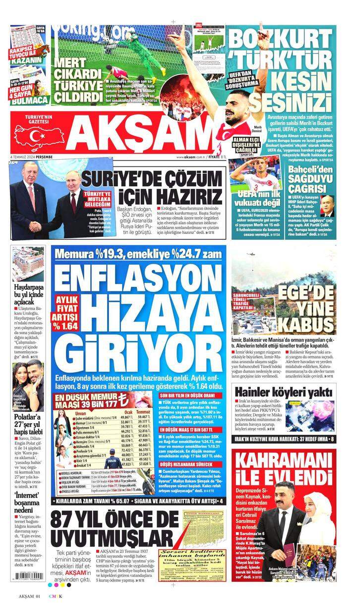 Die Titelseite der Aksam Gazetesi 