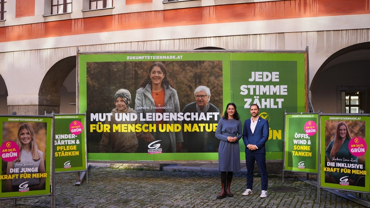Sandra Krautwaschl und Wahlkampfleiter Timon Scheuer mit den neuen Plakaten