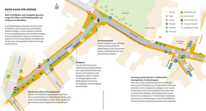 Die Änderungen in der Leonhardstraße und Maiffredygasse