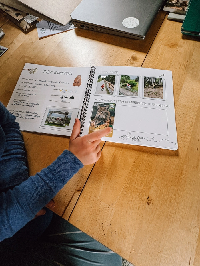 Alle Erinnerungen, ob Fotos, Zeichnungen oder Karten, finden im Buch Platz